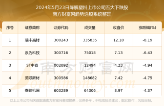 百度平台:新澳门48049六开彩资料大全-有理数是什么