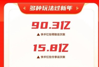 抖音视频:2024年新澳彩王中王四肖八码-茅台酒下跌“蝴蝶效应”