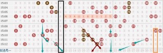 火山视频:老澳六开彩开奖号码记录-lining是什么意思