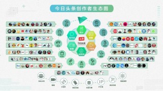阿里巴巴:澳门今日闲情免费资料-北京的空气质量怎么样