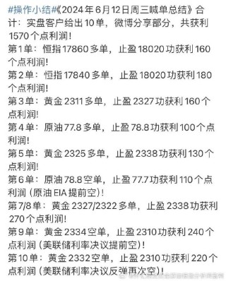 网易:管家婆一码中一肖2024-怎么查圆通单号