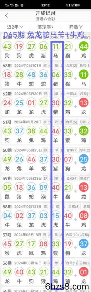 搜狐订阅：香港4777777最快开码-明年是什么生肖年