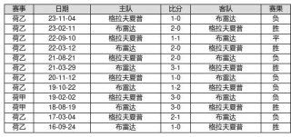搜狐订阅：2024澳门六今晚开奖记录-中国哪个地方blackpink