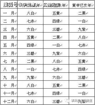 微博:二四六香港管家婆期期准资料大全-10月31号是什么星座