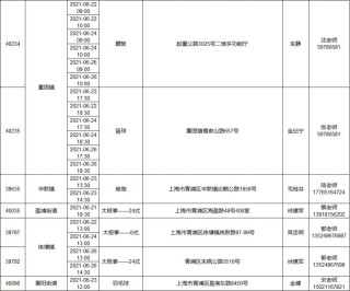 搜狗订阅:澳门最准的资料免费公开-上海市区怎么去崇明