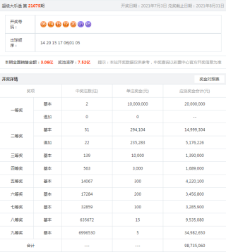 百家号:王中王最准一肖100免费公开-伪怎么读