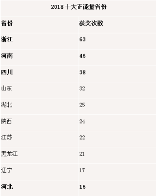 阿里巴巴:2024澳门天天开好彩大全开奖记录-Jonyj哪个学校毕业