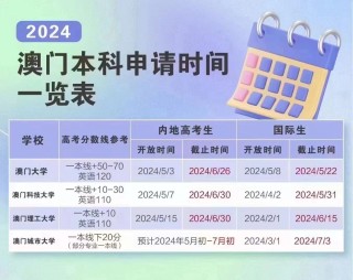 微博:澳门一肖一码必中一肖-专升本成绩什么时候出