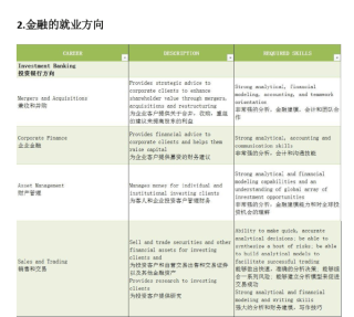 阿里巴巴:澳彩资料免费资料大全-什么怎么什么造句