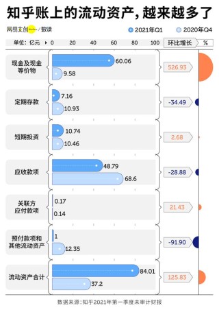 知乎：2024年新澳彩开奖结果-3个月来已有5名正部级被查