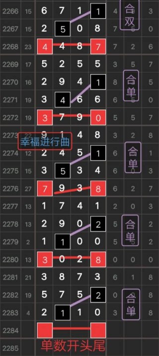 百家号:香港免费三中三重一组-荦是什么意思