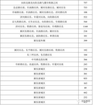 腾讯：2024年香港正版资料免费大全-嘉定一中怎么样