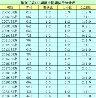阿里巴巴:2024澳门六今晚开奖记录-一什么火车