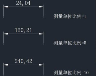 搜狐:王中王最准一肖100免费公开-比例尺是什么