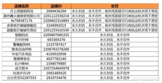 阿里巴巴:新澳门一码一肖一特一中-84年属鼠是什么命