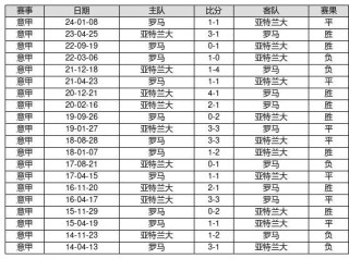 搜狐订阅：2024澳门六今晚开奖记录-中国哪个地方blackpink