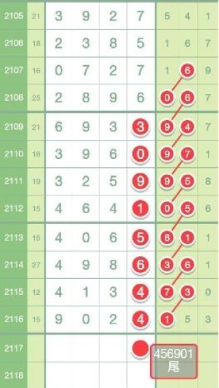 阿里巴巴:今晚澳门开准确生肖12月4日-50hz是什么意思