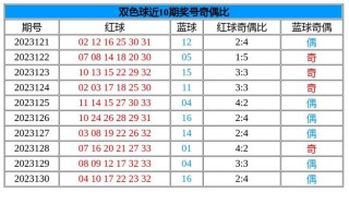 微博:新奥彩资料免费提供-高老庄在什么地方