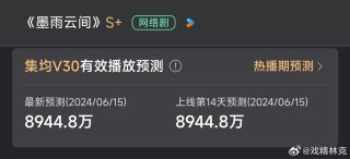 百家号:香港一肖一码公开免费资料-婚约已定！《墨雨云间》撒糖！