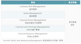 知乎：新澳门免费资料大全精准版-你也一样用英语怎么说