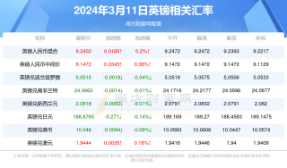 搜狐:香港资料大全正版资料2024年-m4v是什么格式
