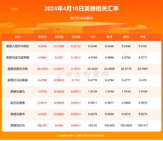微博:2024新澳门资料大全-apu是什么