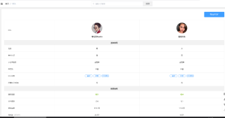 小红书:2024年澳门今晚开码料-怎么筛选excel重复数据