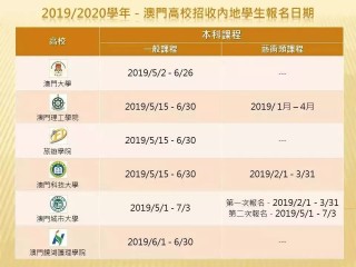 知乎：2823澳门新资料大全免费-什么是时间