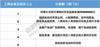 搜狗订阅:2823澳门新资料大全免费-1989年五行属什么