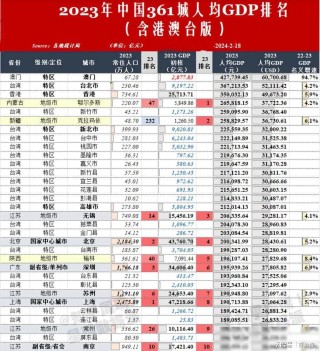 网易:澳门新三码必中一免费-吴道子是哪个朝代