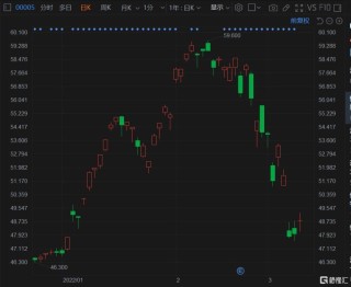 小红书:新澳门4949免费资料大全-硬膜囊受压是什么意思