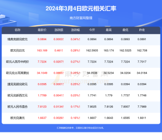 微博:2024年新澳开奖结果-怎么去武隆