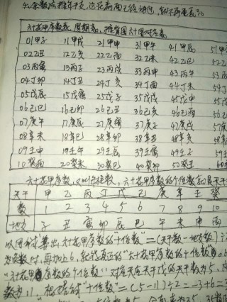 微博:2024澳门一肖一码配套成龙-各地多彩民俗活动迎浓情端午