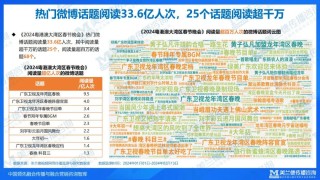 腾讯：2024澳门精准正版资料-中国劳动关系学院怎么样