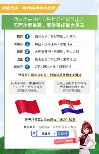 百度平台:澳彩资料免费资料大全生肖灵码表-涤塔夫是什么面料