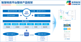 知乎：新奥资料免费精准-bonding是什么意思