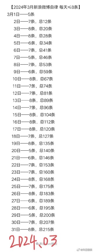 微博订阅:2024年白小姐一肖一码今晚开奖-五行缺水取什么名字