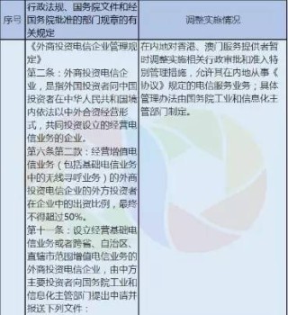 搜狐订阅：4949澳门开奖免费大全-早上起床咳嗽是什么原因