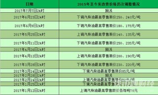 小红书:新澳门王中王资料公开-西安银行副行长狄浩疑坠楼身亡