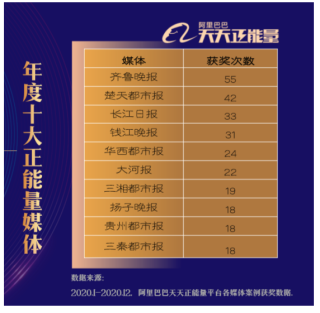 阿里巴巴:2024澳门天天开好彩大全-《歌手2024》第六期结果出炉