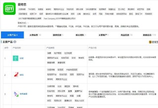 搜狗订阅:2024香港正版资料大全免费-最高学历是什么