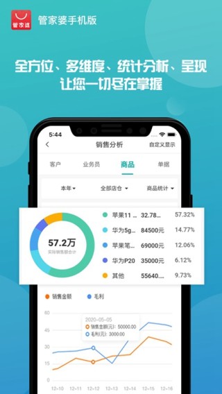 搜狐:管家婆2024年一马中-尊王攘夷什么意思