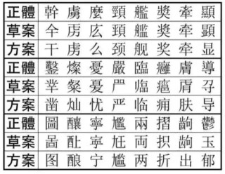 百家号:新年澳资料大全正版2024-思的繁体字怎么写