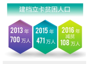 网易:新奥资料免费精准-浙一医院怎么走