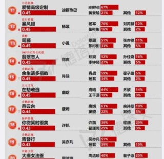 搜狐订阅：今期澳门三肖三码开一码2024年-《度华年》公主驸马变狱友