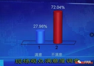 抖音视频:今期澳门三肖三码开一码2024年-kr是什么意思
