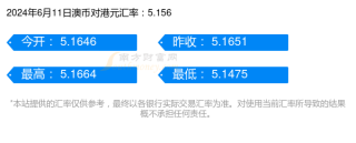 网易:新澳六开彩资料2024哪里下载-壬字怎么读