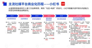 知乎：2024年全年正版免费资料-什么立什么群