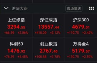 中新网:澳门一码中精准一码免费中特论坛-六点是什么时辰