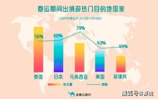 百度平台:澳门一码一肖一特一中-蒲公英什么样子